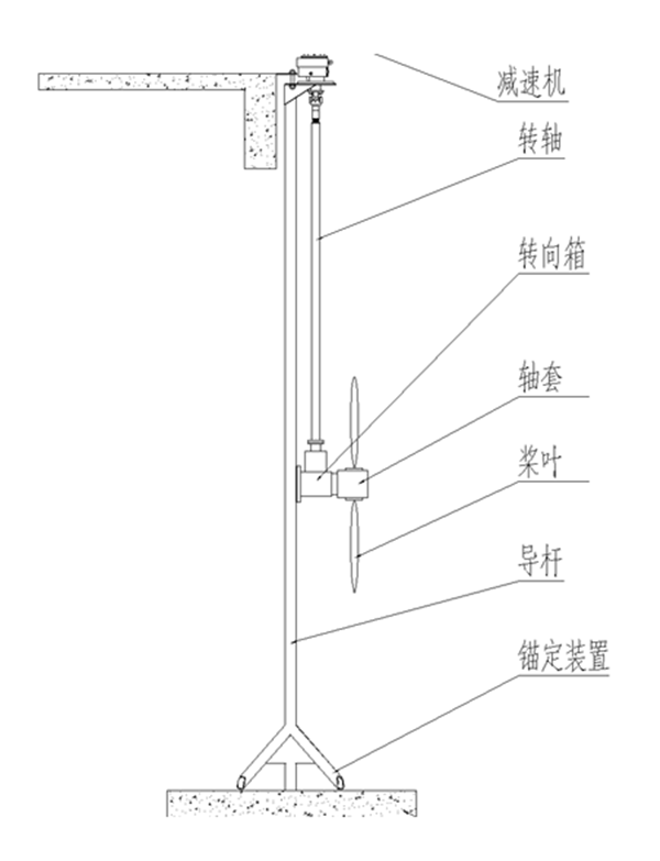 锚定式内容图_副本.png